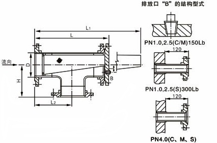 正折流式T型過濾器